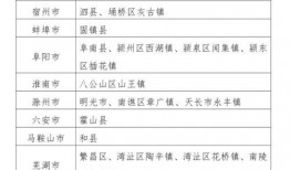 南岗村旧改爆料公告最新,揭秘项目亮点与居民期待
